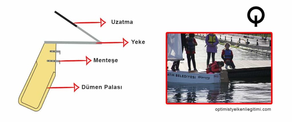 Optimist Yelken Dümeni